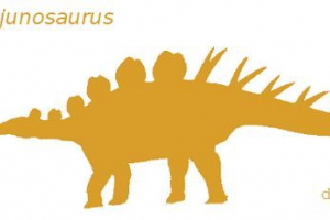 Jiangsunosaurus Jiangsunosaurus