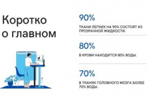 Каква вода е полезна за тялото