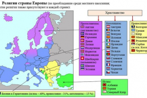 Населението на европа Населението на европа